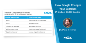 How Google Changes Your Searches (A Study of 10,000 Queries)