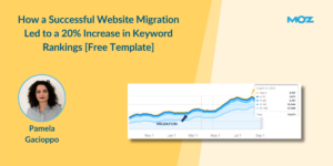 Successful Website Migration: Increase in Keyword Rankings